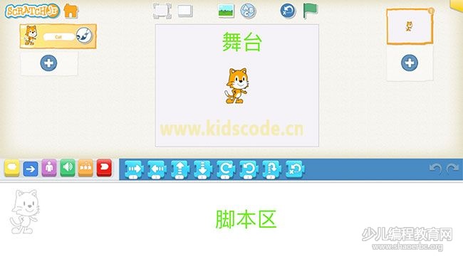 第一章: scratchjr舞會(huì)【上】